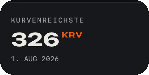 Rekord: kurvenreichste Fahrt, 326 Kurven