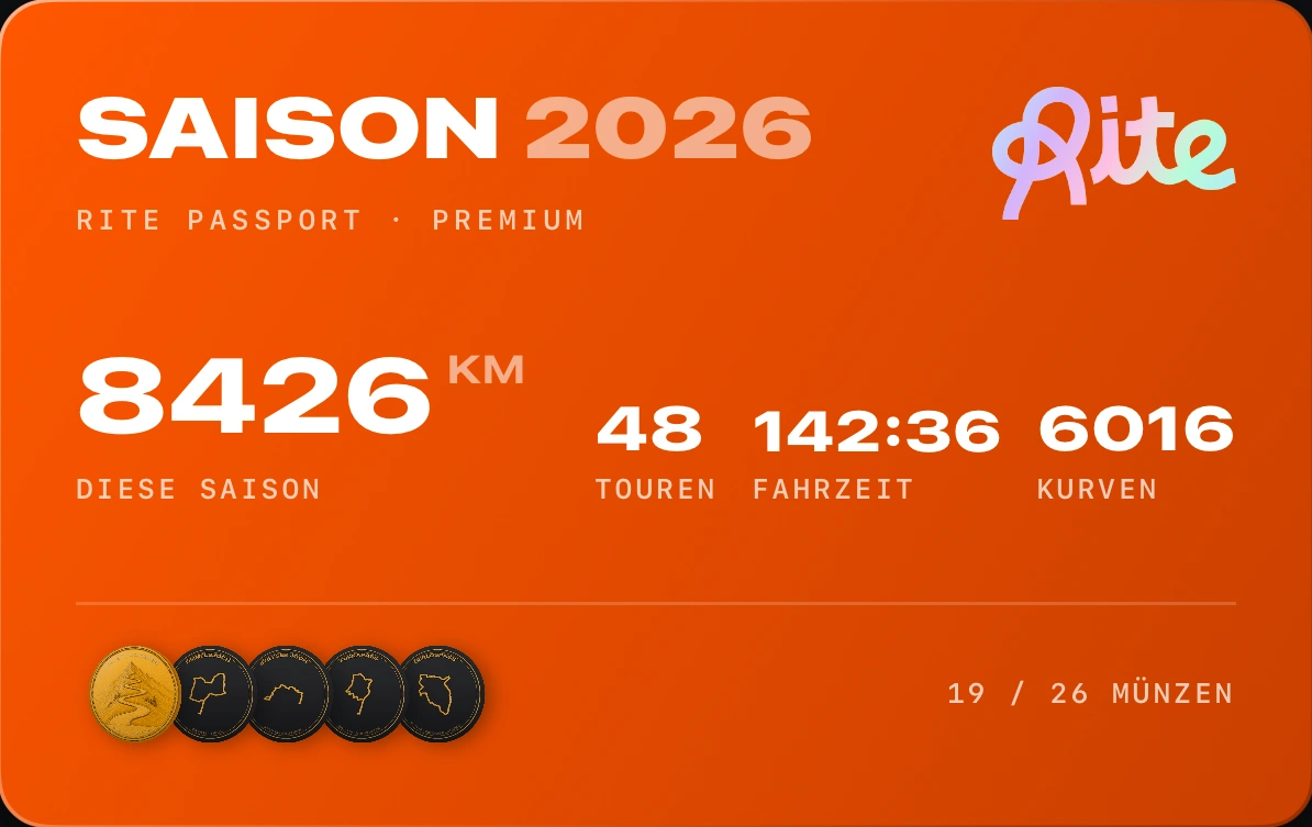 Demo-Saisonkarte 2026 mit 8.426 Kilometern, 48 Fahrten und 19 gesammelten Münzen